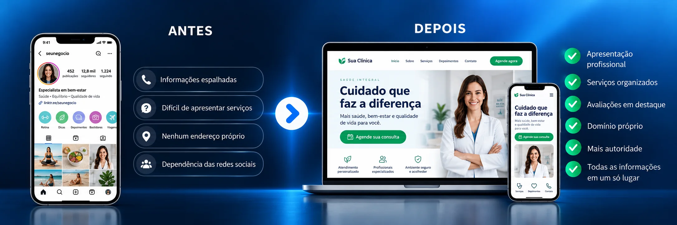 Comparação entre um perfil de Instagram com informações espalhadas e um website profissional com apresentação, serviços e avaliações organizados