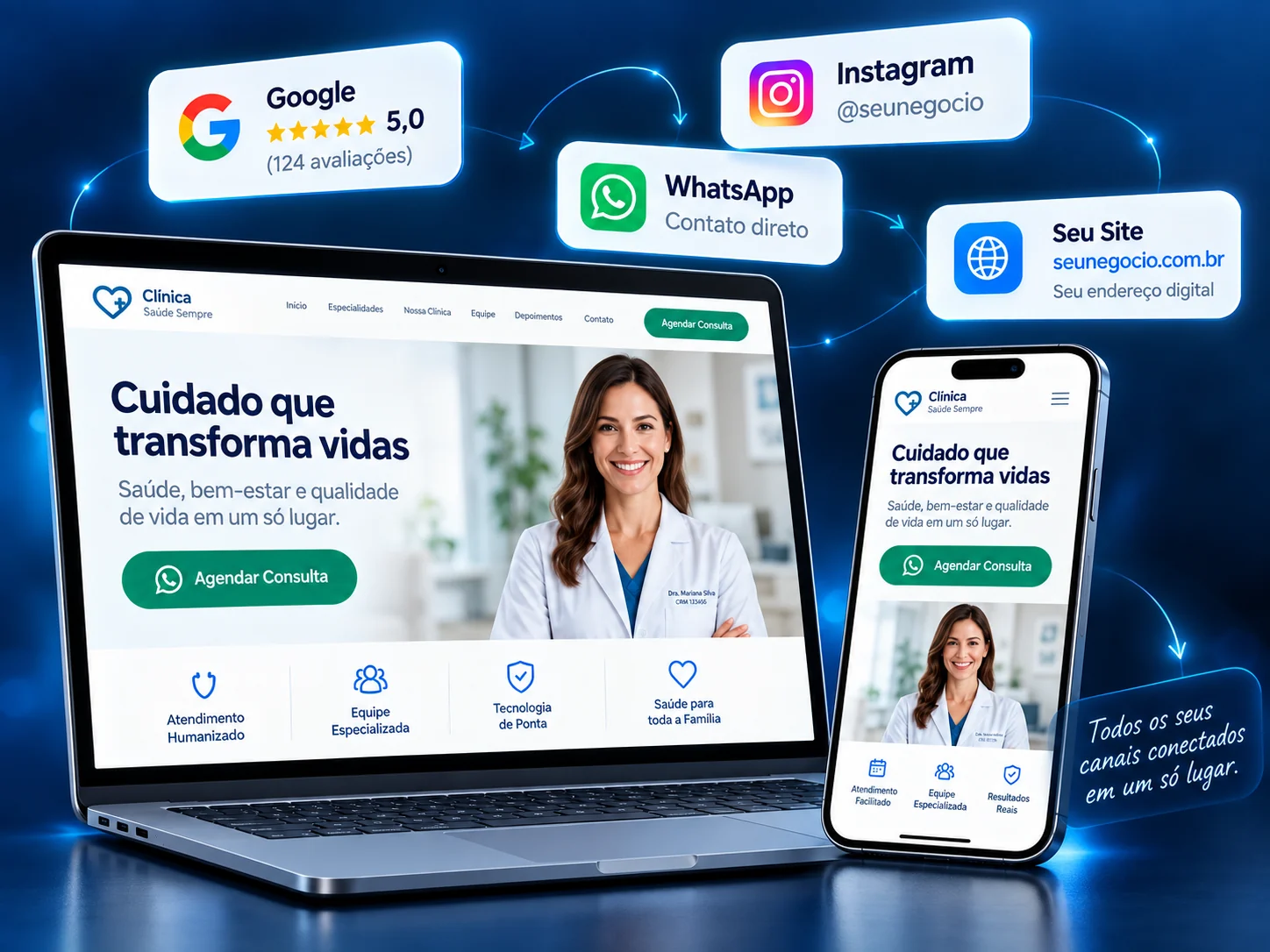 Notebook e smartphone exibindo um website profissional de clínica, com cards de Google, Instagram, WhatsApp e domínio próprio conectados ao site